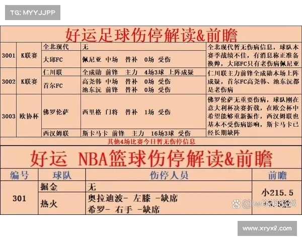 4月10日NBA竞彩解析 4月10日NBA竞彩解析