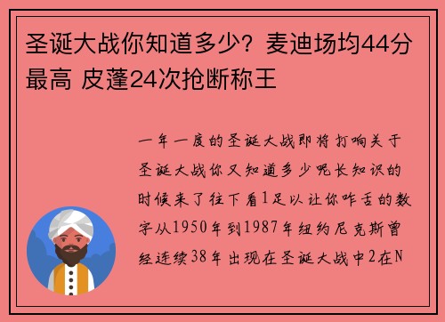 圣诞大战你知道多少？麦迪场均44分最高 皮蓬24次抢断称王